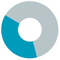 Bettersource logo
