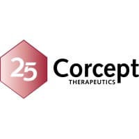 Corcept Therapeutics logo