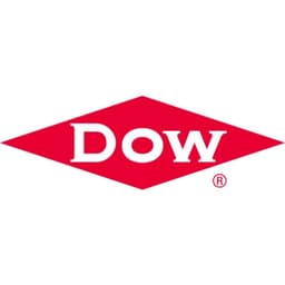 Dow logo
