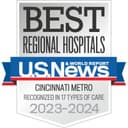 The Christ Hospital Health Network logo
