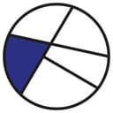 Full Circle logo