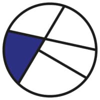 Full Circle logo